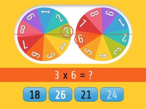 roulette multiplication table|Multiplication Roulette: Times Table Practice Game for Kids.